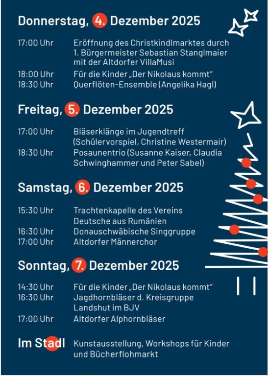 Programm Christkindlmarkt 2025