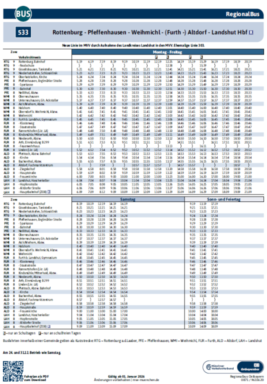 Auszug aus Fahrplan 533 Richtung LA